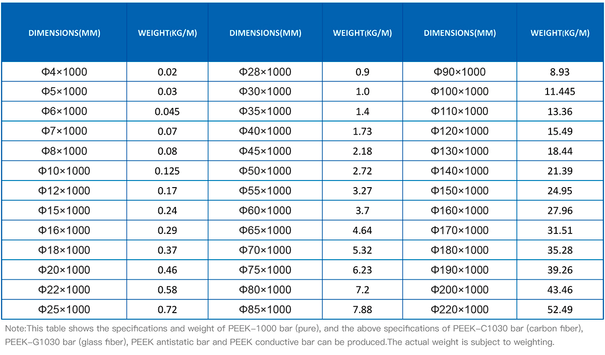 1621491622350370rLWq.jpg PEEK_02.jpg