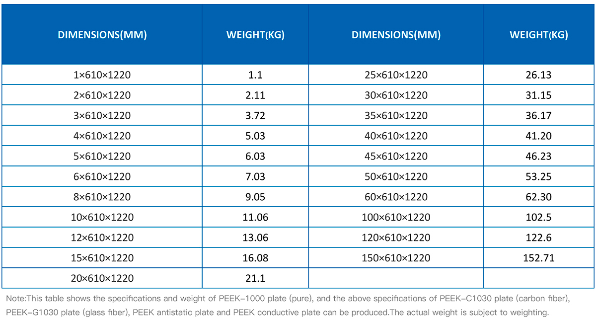 1621501368192893SK9s.jpg PEEK-sheet.jpg