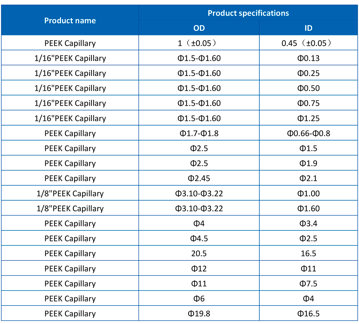 1621578152297952HPeD.jpg PEEK_mxg.jpg