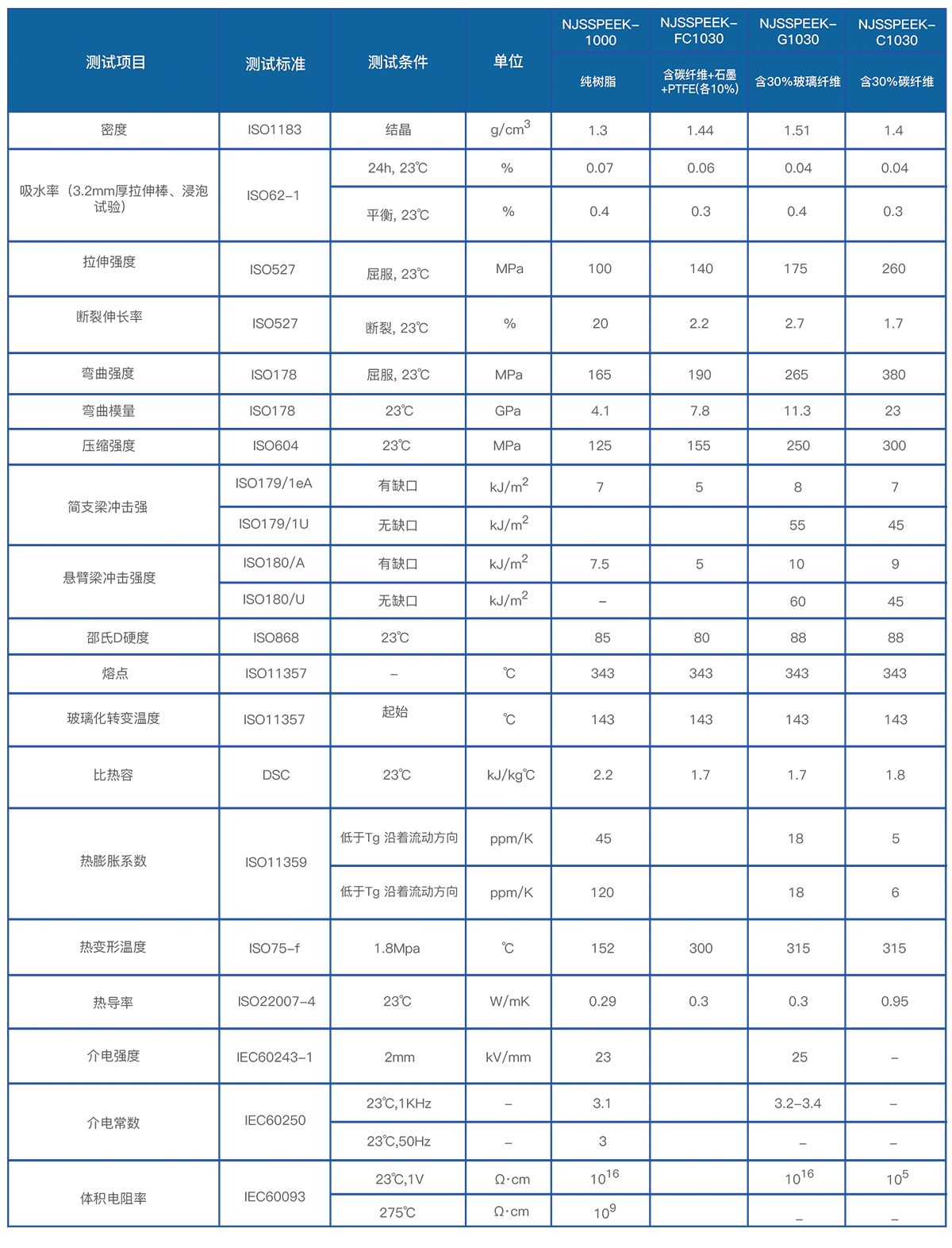 16591525807774907ciD.png 1651556210251895k3kb.png